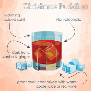 ANON Drinks Christmas Pudding 70cl - Image 4